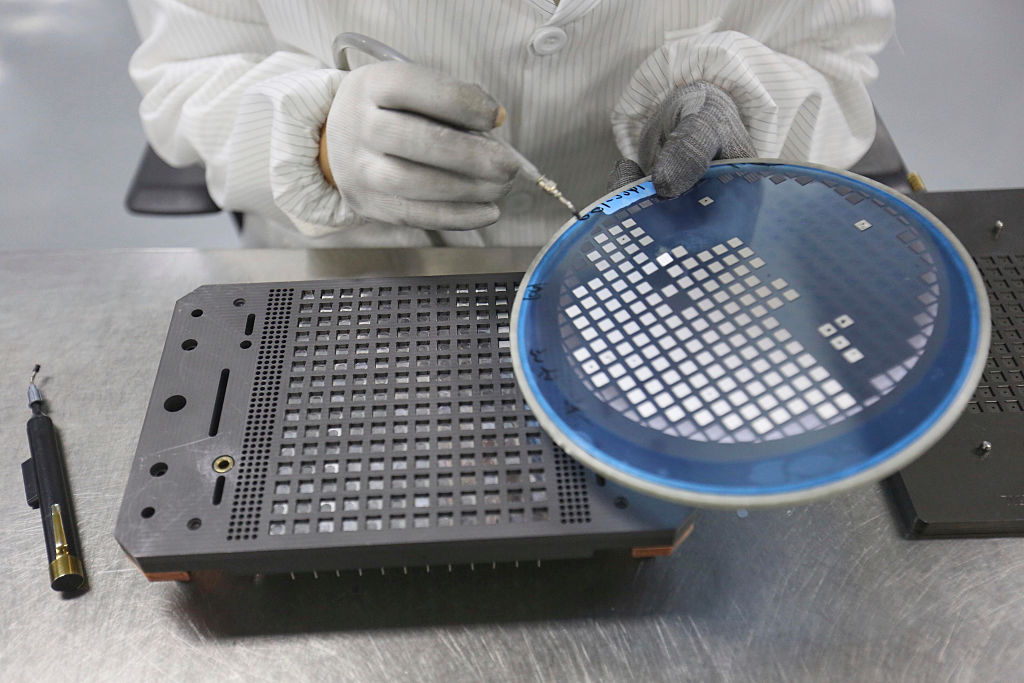 Post